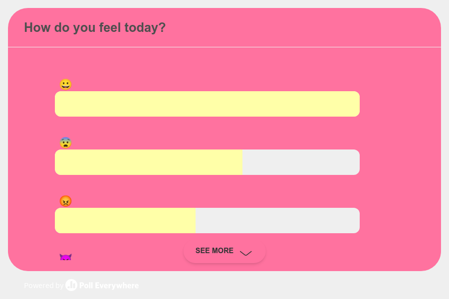 Audience sentiment